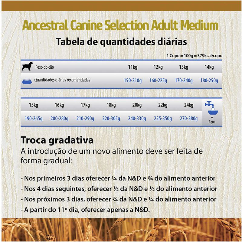 Racao_Farmina_N_D_Ancestral_Grain_Selection_Carnes_e_Frutas_para_Caes_Adultos_Racas_Medias_2382984_1
