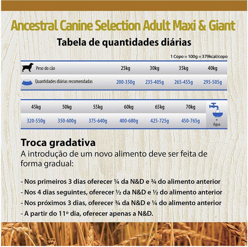 Racao_Farmina_N_D_Ancestral_Grain_Selection_Carnes_e_Frutas_para_Caes_Adultos_Racas_Grandes_2382985_4