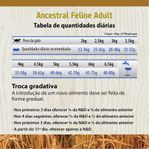Racao_Farmina_N_D_Ancestral_Grain_Cordeiro_Gatos_Adultos_2150483_2