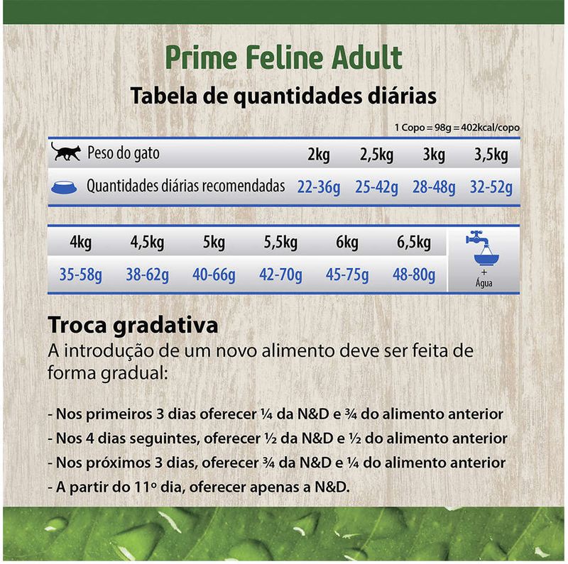 Racao_Farmina_N_D_Prime_Cordeiro_e_Blueberry_Gatos_Adultos_2156410_-7-