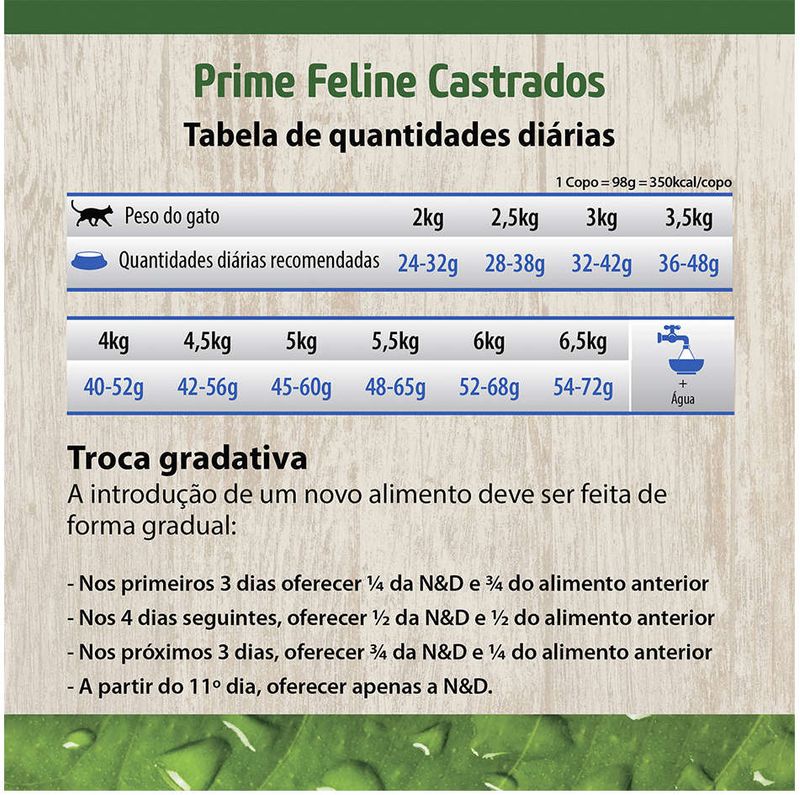 Racao_Farmina_N_D_Prime_Frango_e_Roma_Gatos_Adultos_Castrados_2156412_-1-