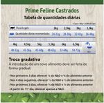 Racao_Farmina_N_D_Prime_Frango_e_Roma_Gatos_Adultos_Castrados_2156412_-1-
