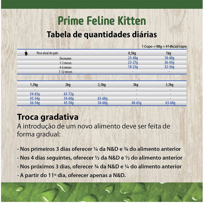 Racao_Farmina_N_D_Prime_Frango_e_Roma_Gatos_Filhotes_2156413_-1-