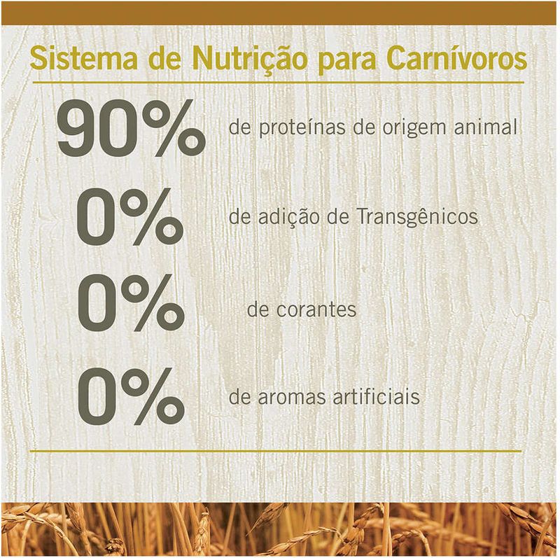 Racao_Farmina_N_D_Ancestral_Grain_Frango_Gatos_Adultos_2150484_3