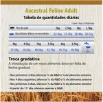 Racao_Farmina_N_D_Ancestral_Grain_Frango_Gatos_Adultos_2150484_4
