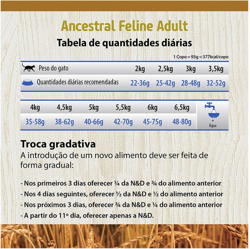 Racao_Farmina_N_D_Ancestral_Grain_Frango_Gatos_Adultos_2150484_4