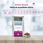Racao_Farmina_Vet_Life_Natural_Urinary_Struvite_para_Gatos_Adultos_-_7_5_Kg_1207746_-2-