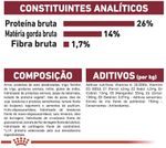 Racao_Seca_Royal_Canin_Medium_Ageing_10___para_Caes_Idosos_de_Porte_Medio_com_10_Anos_ou_mais_-_15_Kg_31017703-2_-4-
