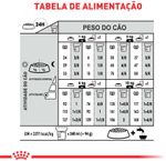 Racao_Royal_Canin_Mini_Light_para_Caes_Adultos_de_Racas_Pequenas_com_Tendencia_a_Obesidade_3105528_0002_7896181212492_-5