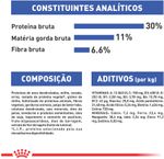 Racao_Royal_Canin_Mini_Light_para_Caes_Adultos_de_Racas_Pequenas_com_Tendencia_a_Obesidade_3105528_0003_7896181212492_-4
