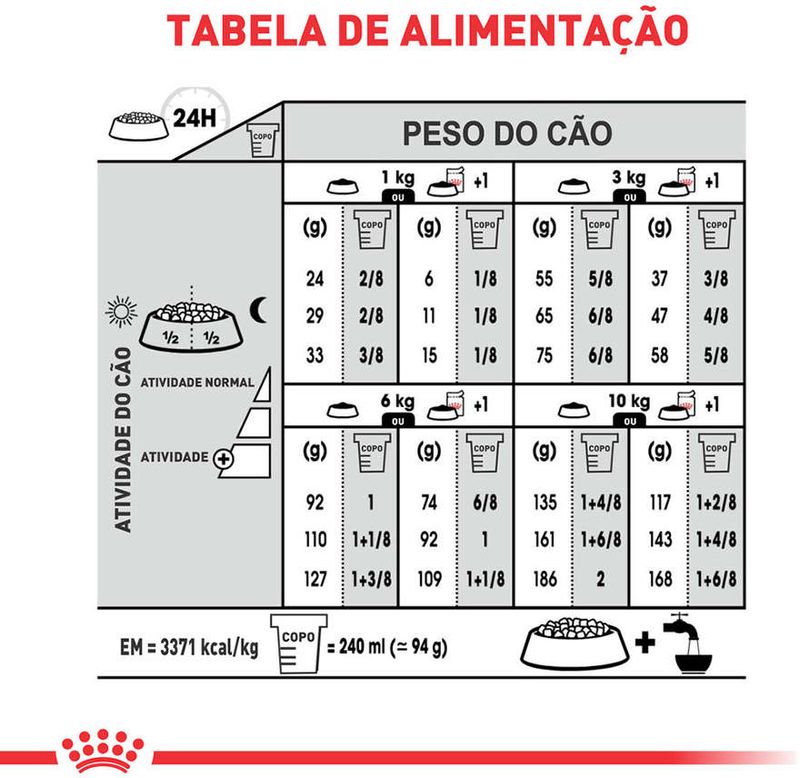 Racao_Royal_Canin_Mini_Light_para_Caes_Adultos_de_Racas_Pequenas_com_Tendencia_a_Obesidade_3105528_0002_7896181212492_-5