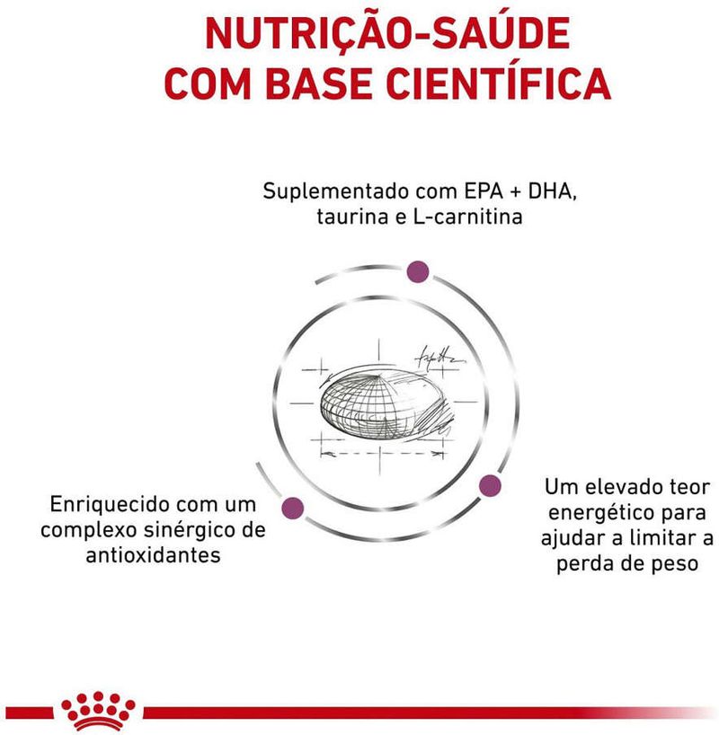 Racao_Seca_Royal_Canin_Veterinary_Diet_Cardiac_para_Caes_Adultos_com_Insuficiencia_Cardiaca_Cronica_-_2_Kg_31010808-1_-3-