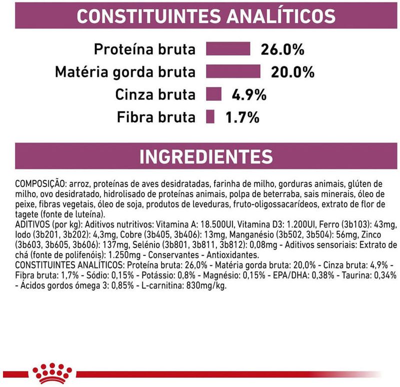 Racao_Seca_Royal_Canin_Veterinary_Diet_Cardiac_para_Caes_Adultos_com_Insuficiencia_Cardiaca_Cronica_-_2_Kg_31010808-1_-4-