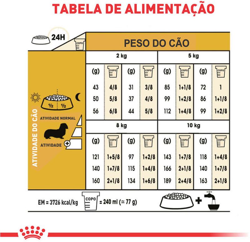 Racao_Royal_Canin_para_Caes_Adultos_da_Raca_Dachshund_31010802_0000_7896181211990_-5-