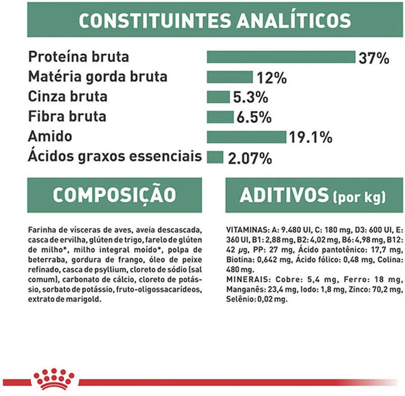 Racao_Seca_Royal_Canin_Veterinary_Diet_Diabetic_para_Caes_Adultos_com_Diabetes_-_1_5_Kg_3105443-1_-4-
