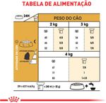 Racao_Royal_Canin_para_Caes_Adultos_da_Raca_Maltes_31023966_0003_7896181215004_-5-
