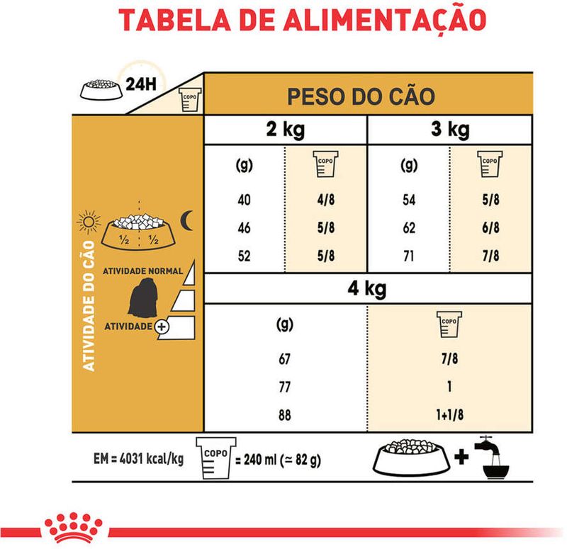 Racao_Royal_Canin_para_Caes_Adultos_da_Raca_Maltes_31023966_0003_7896181215004_-5-
