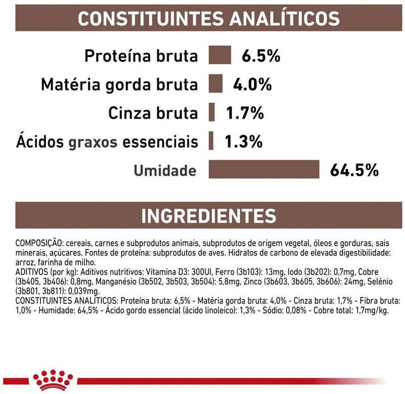 Racao_Umida_Royal_Canin_Lata_Veterinary_Diet_Hepatic_para_Caes_com_Insuficiencia_Hepatica_Cronica_-_420_g_31008_-4-