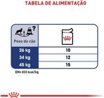 Racao_Umida_Royal_Canin_Sache_Maxi_Adult_para_Caes_Adultos_de_Porte_Grande_-_140_g_2414391_-5-