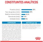 Racao_Seca_Royal_Canin_Starter_Mini_Mother___Babydog_para_Caes_Filhotes_1