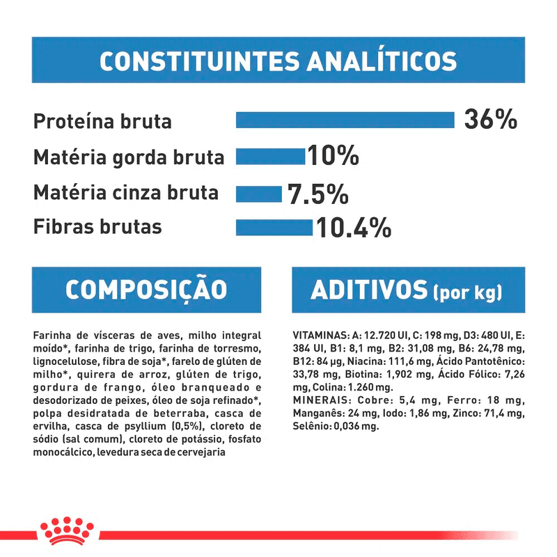 Composicao