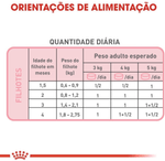 Racao_Royal_Canin_Lata_Baby_Cat_Instinctive_para_Gatos_Filhotes_-_195_g_31023925_-6-