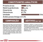 Racao_Umida_Royal_Canin_Lata_Veterinary_Diet_Recovery_para_Caes_e_Gatos_em_Recuperacao_-_195_g_31018345_-4-