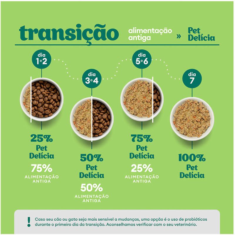 31027520471_Racao_Umida_Pet_Delicia_Natural_Proteina_Alternativa_para_Caes_Sabor_Peixe_com_Legumes_-8-