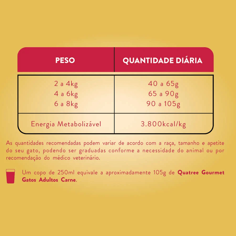 Gourmet_Gatos-Adultos_Carne-Verso-foto-6