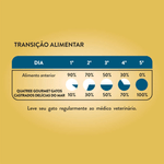 7898256301926---delicias-do-mar---adultos-castrados-foto-4