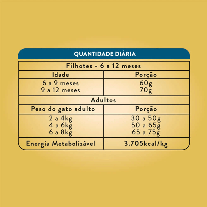 7898256301926---delicias-do-mar---adultos-castrados-foto-5