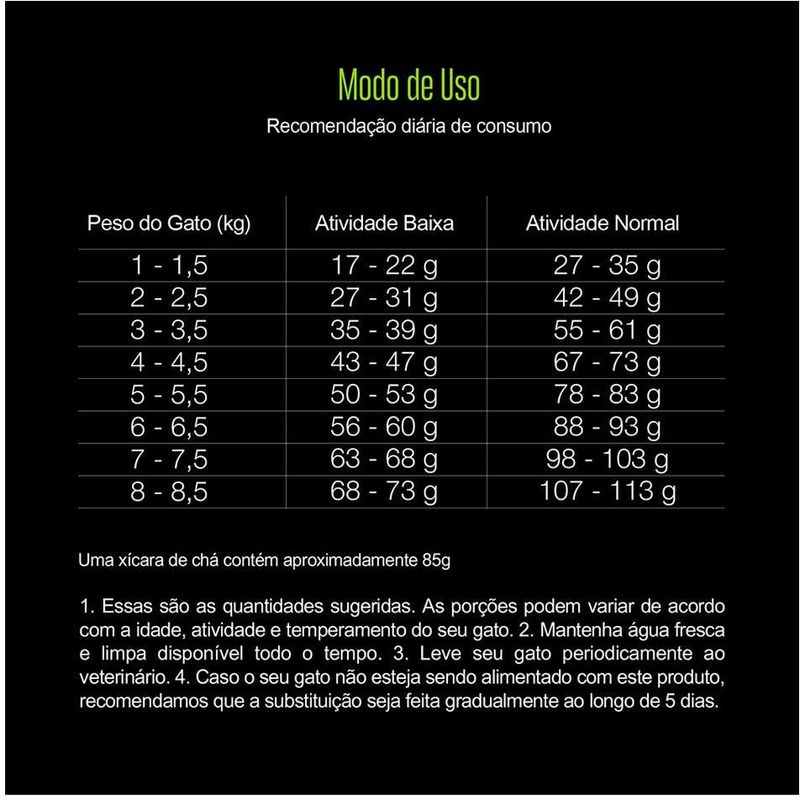 Racao_Seca_Equilibrio_Frango_para_Gatos_Castrados_31027526691_4