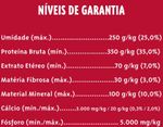 Petisco_Nestle_Purina_Doguitos_Bifinho_de_Carne_para_Caes_31267420-1_6