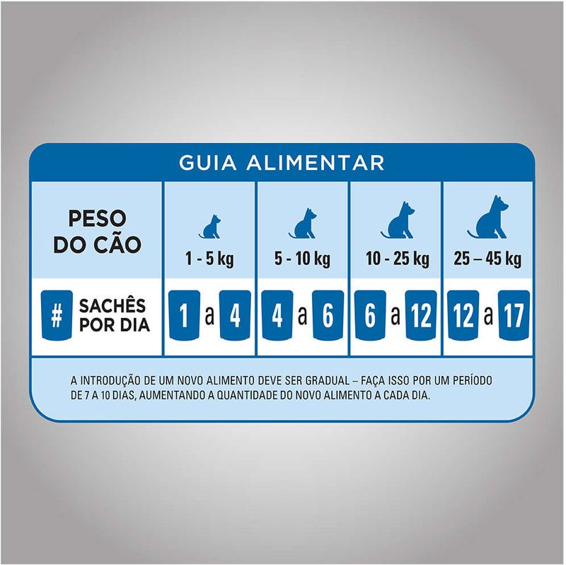 Racao_Umida_Optimum_Sache_Racas_Grandes_Frango_para_Caes_Adultos__-_100_g_1542573_7