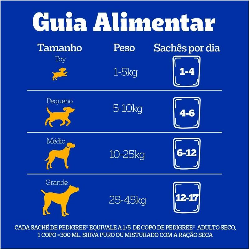 310236574_Racao_Umida_Pedigree_Sache_Frango_ao_Molho_para_Caes_Adultos_de_Racas_Pequenas_-_100_g_7