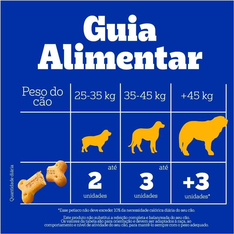3101849_Biscoito_Pedigree_Biscrock_para_Caes_Adultos_Porte_Grande_Sabor_Leite_-7-