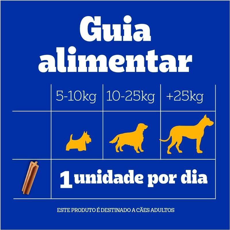 3104638_Petisco_Pedigree_Dentastix_para_Caes_Adultos_Porte_Pequeno_Sabor_Carne_-5-