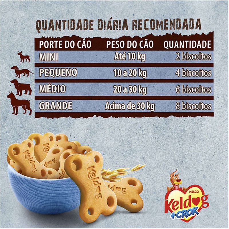 Biscoito_Keldog__Crok_Original_Para_Caes_Adultos-_400_g_1864258_3