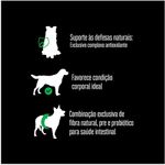 Racao_Seca_Equilibrio_Frango_para_Caes_Adultos_de_Porte_Medio_31027526751_5