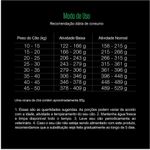 Racao_Seca_Equilibrio_Frango_para_Caes_Adultos_de_Porte_Medio_31027526751_4