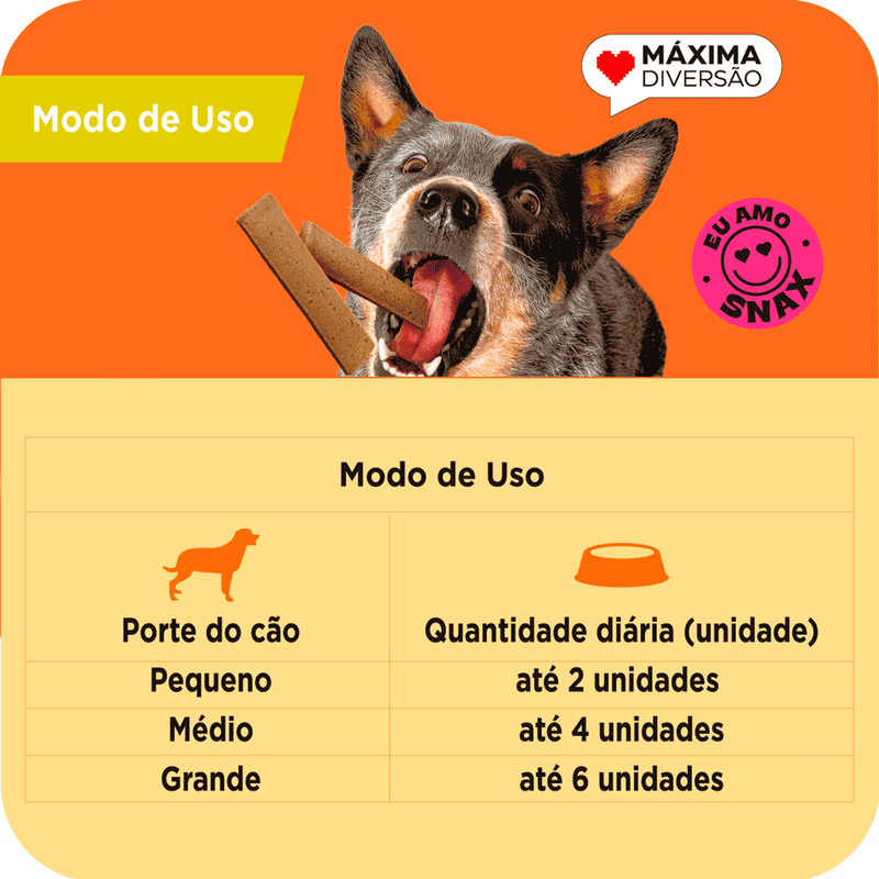 Modo-de-Uso