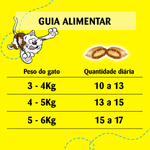 7896029028414---foto-6