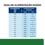 Hills_Thumbs_PD_RD_Cao_Dry_IMPORTADA9