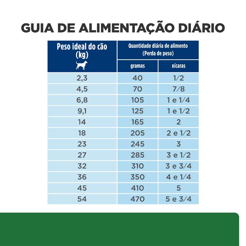 Hills_Thumbs_PD_RD_Cao_Dry_IMPORTADA9